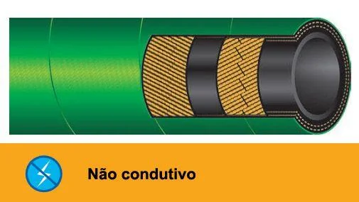 Plicord Air Green 400