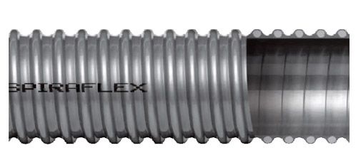 Spiraflex SVL